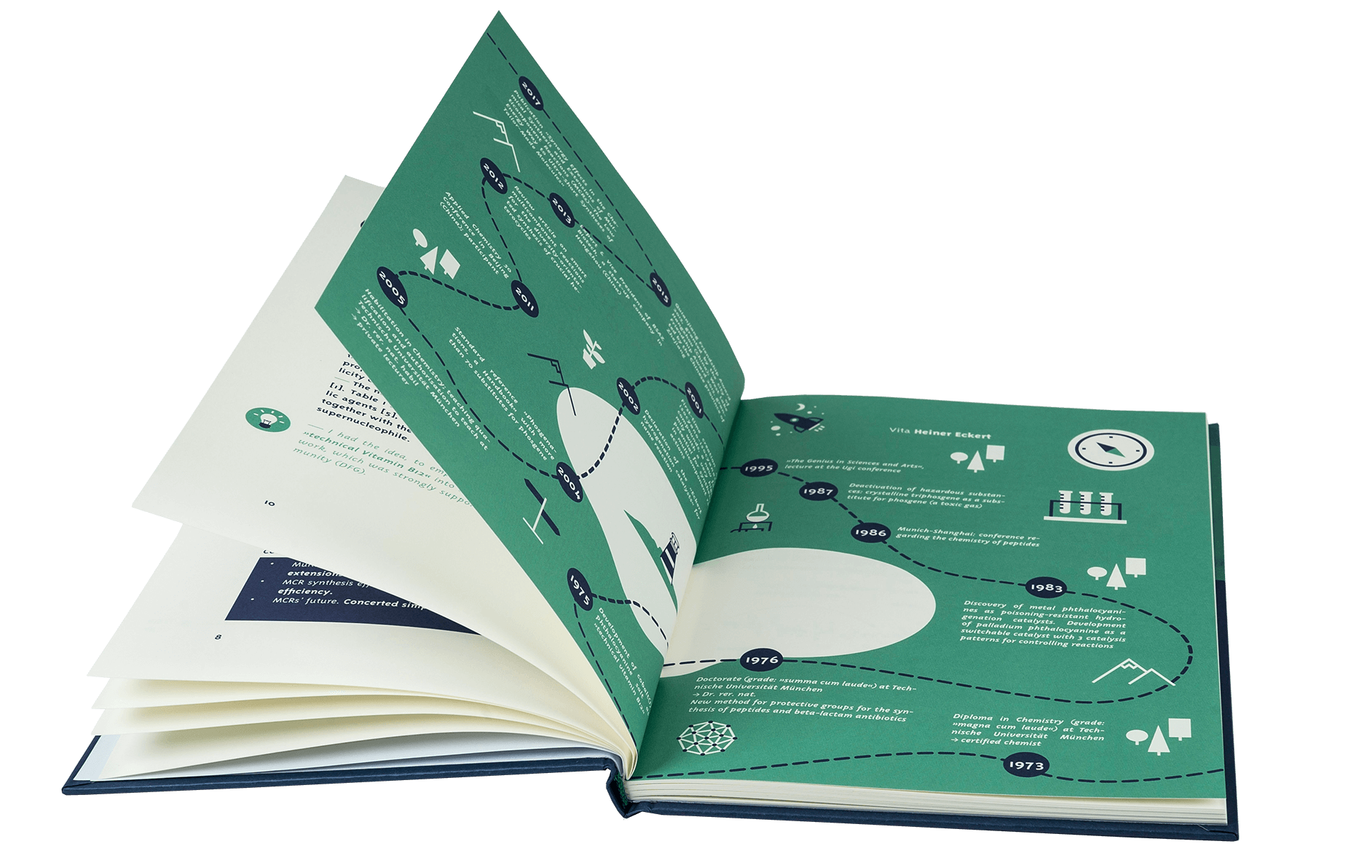 Denken Handeln Buchgestaltung Cover Innensatz Layout Infografik Fine Heininger Wolff Verlag Heiner Eckert Grafik Design Gestaltung